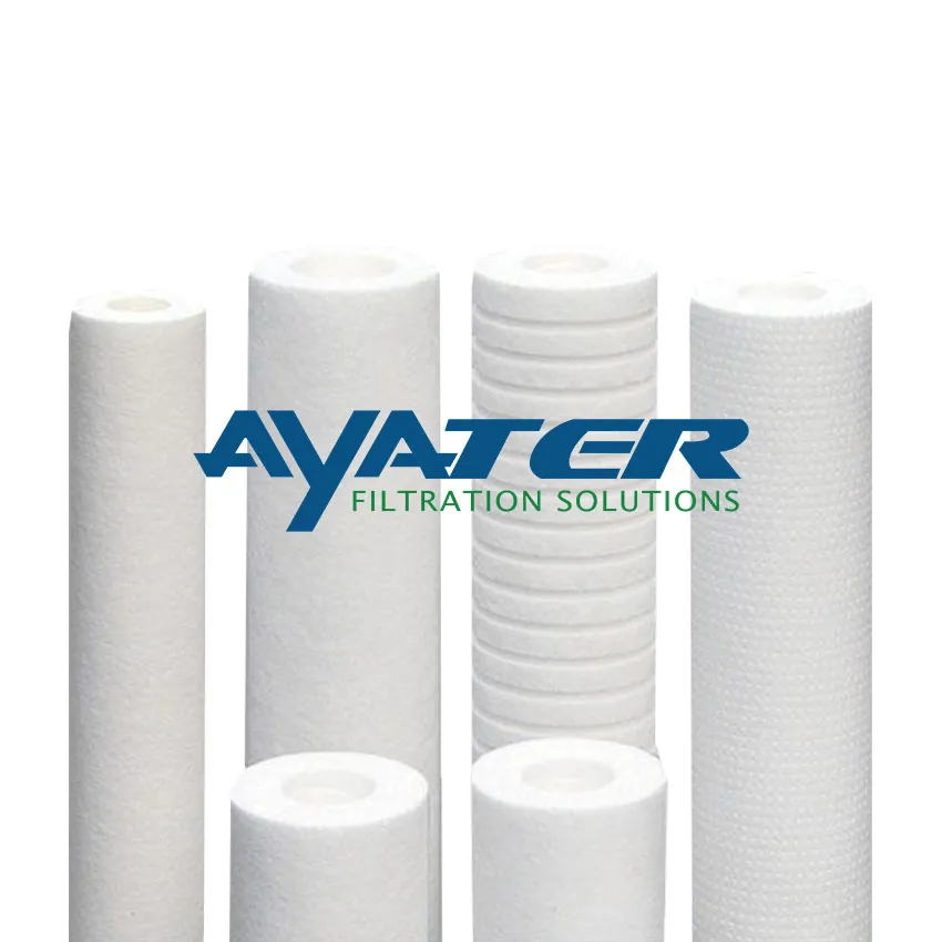 मेल्ट ब्लोन फिल्टर कार्ट्रिज